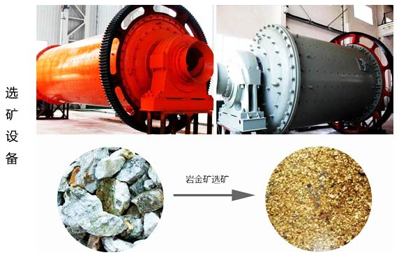 球磨機設(shè)備 球磨機:礦山的神秘伙伴