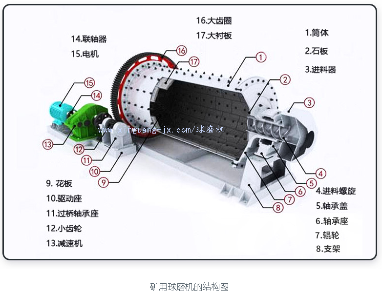 ��ĥ�C�������֙C3���Բ�����ĥ�C�S�ҽ������Lʹ��30%