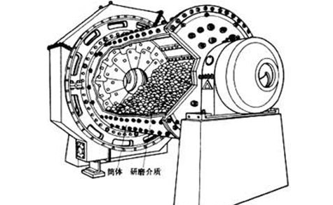 ��ĥ�C�S�Ҏ����͸��ĥ�C�����o�ϡ���ĥ������ȫ����